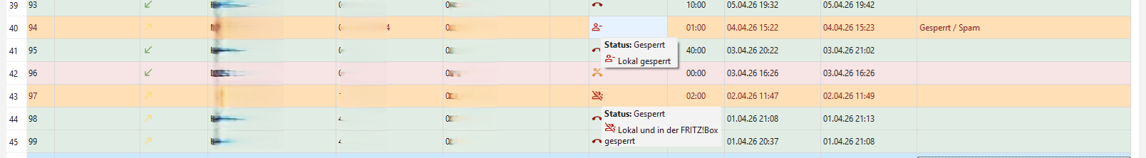 fritzy Tooltip für lokal und in der FRITZ!Box gesperrte Nummern
